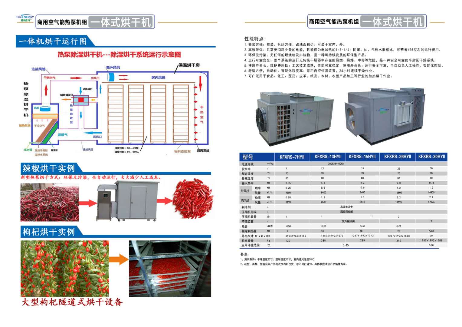 太陽能熱水器